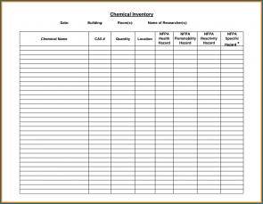 √ Free Printable Accounts Payable Checklist Template | Checklist Templates