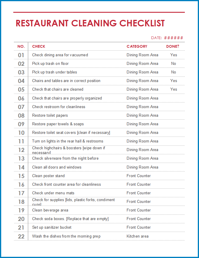 Cleaner Checklist Template Sample