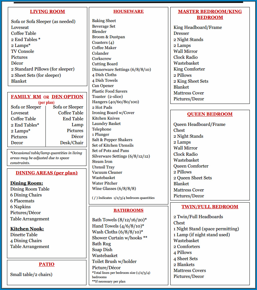 Example of Checklist Template For Vacation Rental