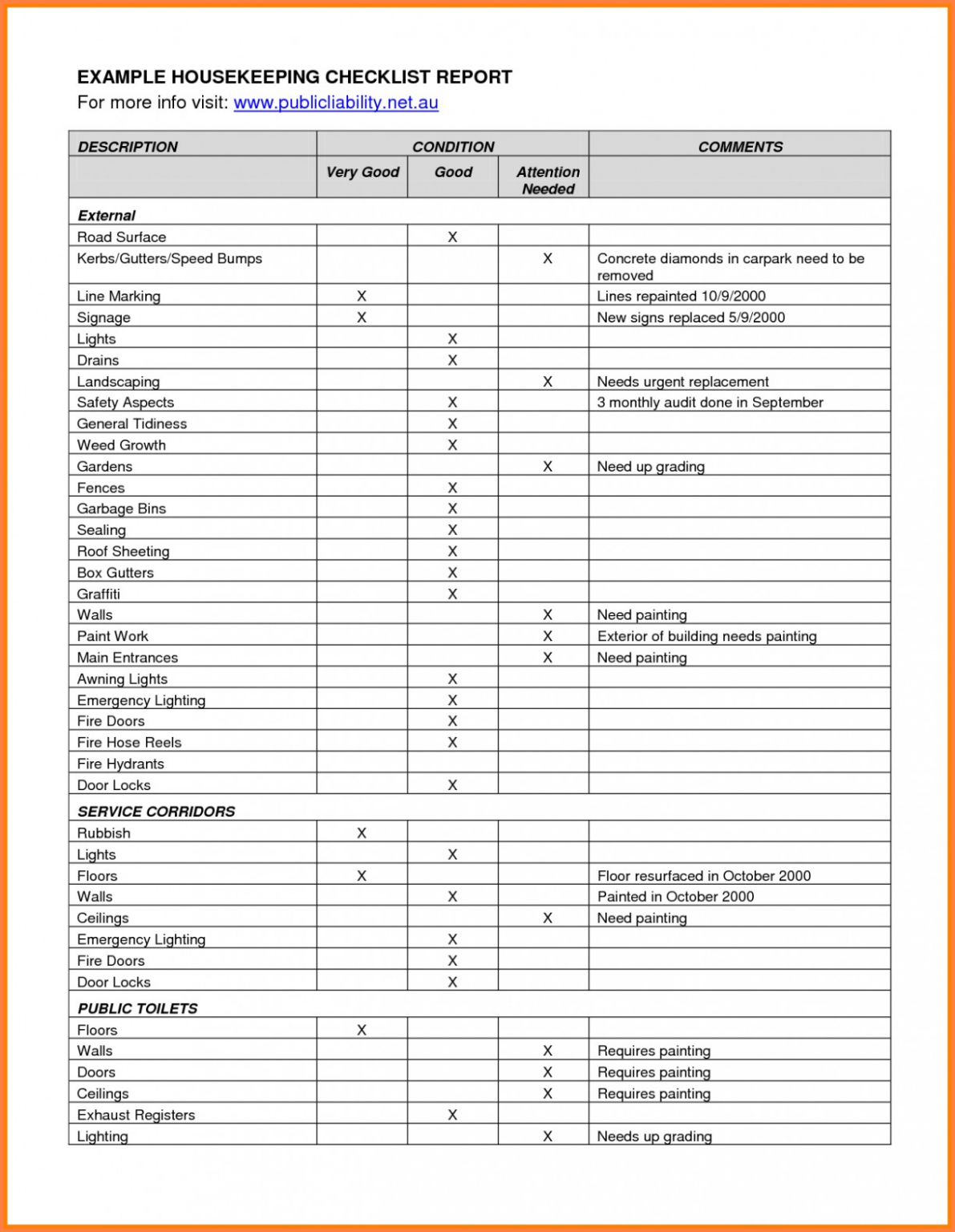  Free Printable Housekeeping Checklist Template Checklist Templates