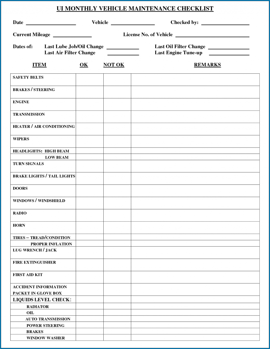 Small Engine Maintenance Checklist Catalog Library