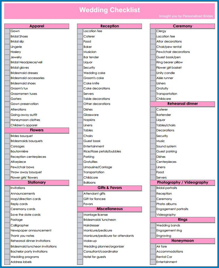 Example of Wedding Checklist Template Excel