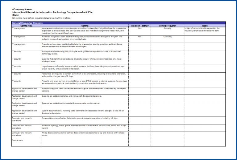 √ Free Printable IT Security Audit Checklist Template Checklist Templates