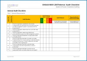 √ Free Printable Internal Audit Checklist Template | Checklist Templates