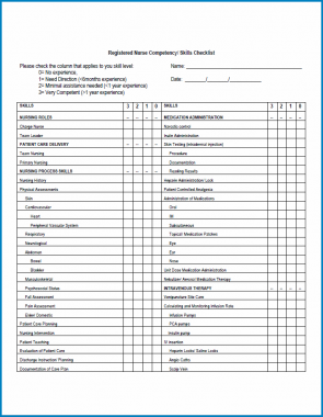 √ Free Printable Nurse Skills Checklist Template | Checklist Templates