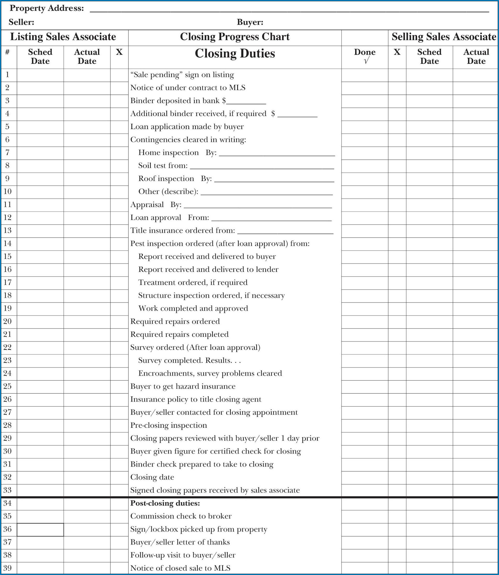 Preventative Maintenance Checklist Template Sample