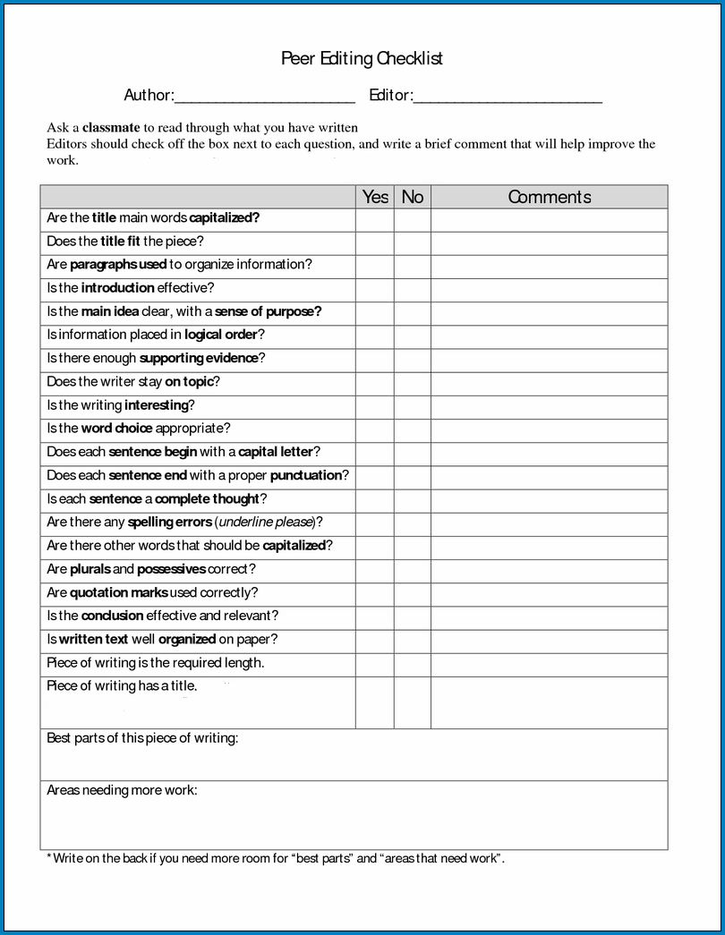Proofreading Checklist Template Example