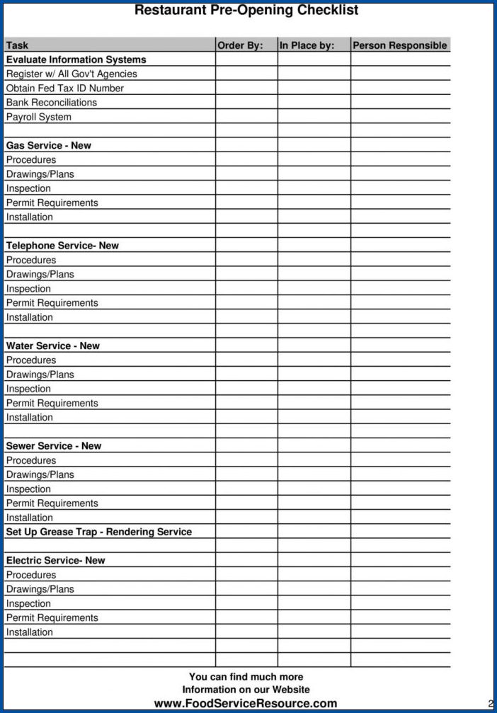 Restaurant Checklist Template Example