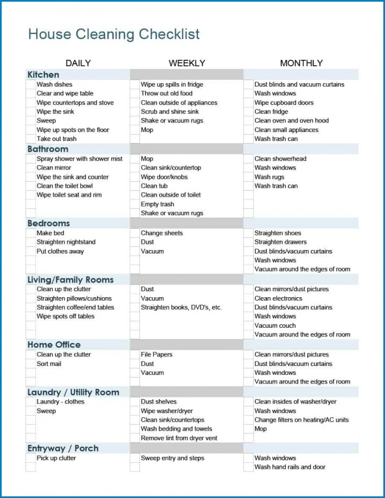 √ Free Printable Cleaner Checklist Template | Checklist Templates