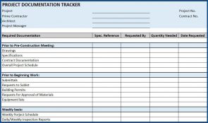 √ Free Printable Construction Project Checklist Template | Checklist ...