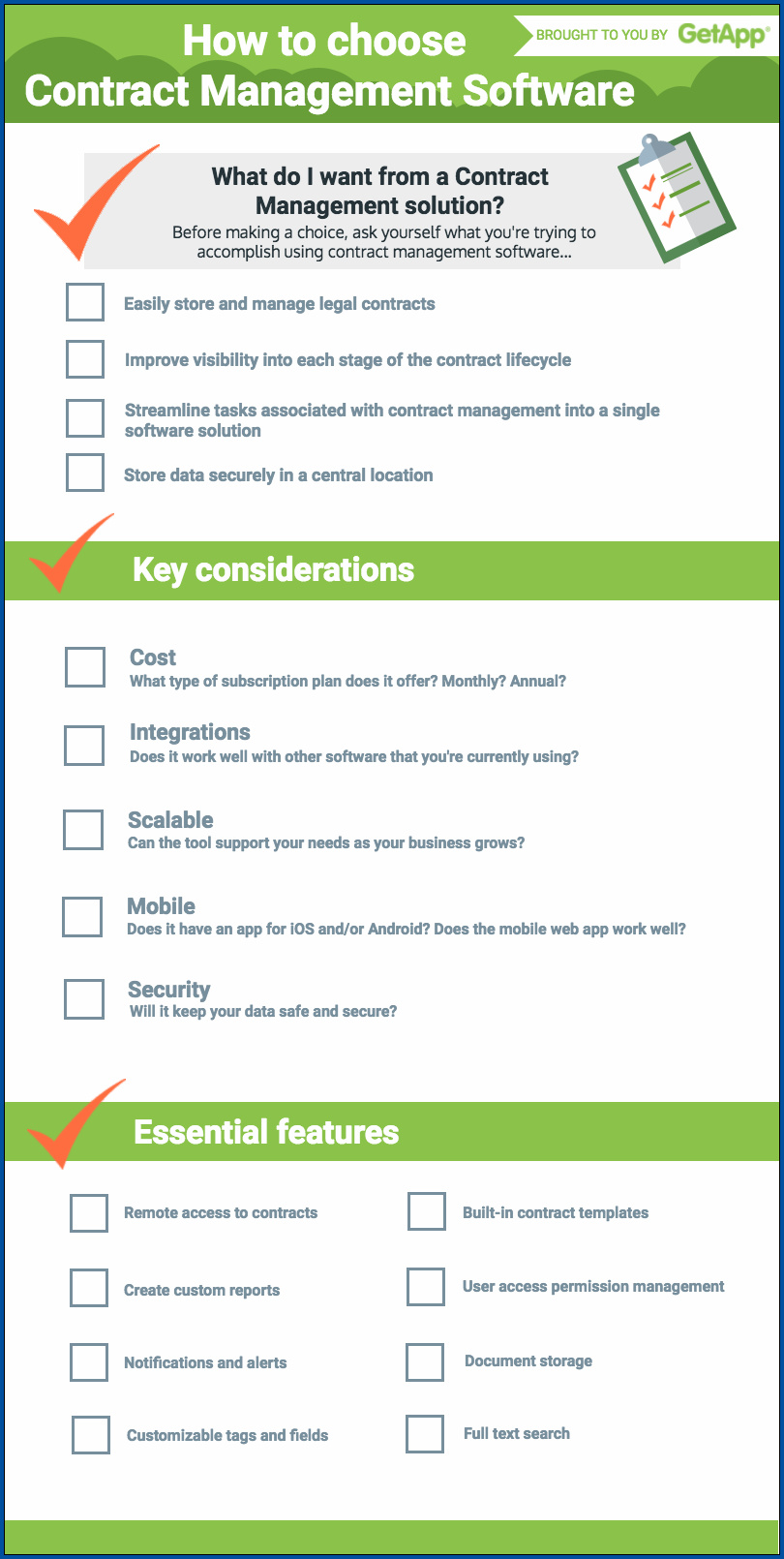Sample of Contract Management Checklist Template