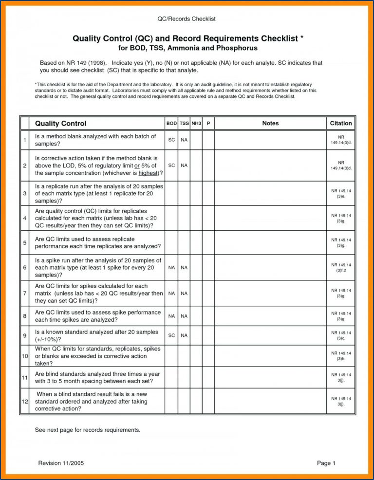 √ Free Printable Mortgage Quality Control Checklist Template ...