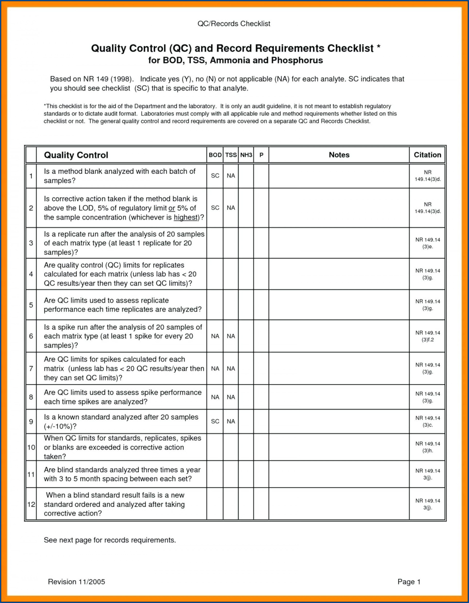 Sample of Mortgage Quality Control Checklist Template