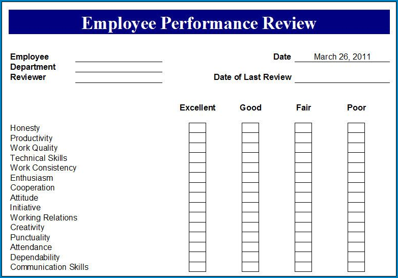 Sample of Performance Review Checklist Template