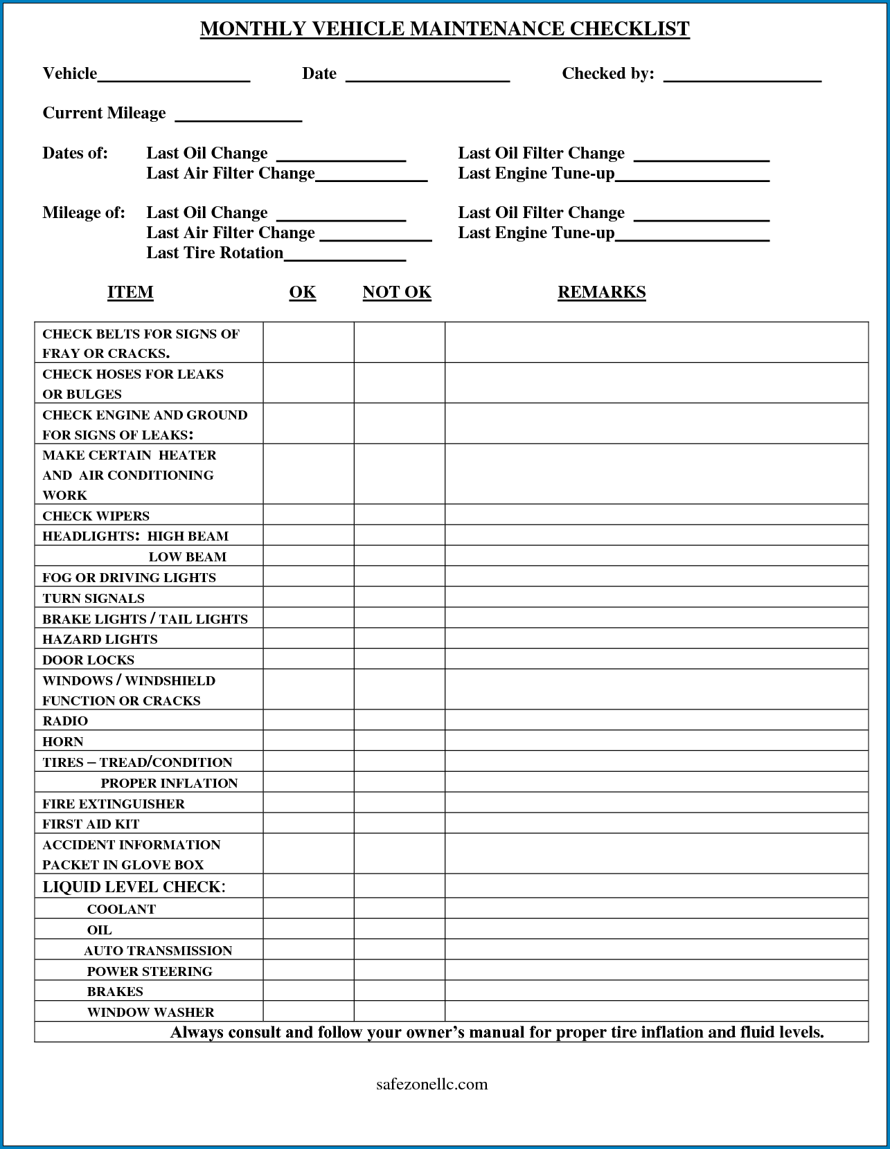 Sample of Truck Maintenance Checklist Template