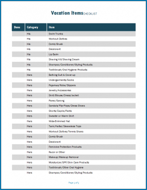 √ Free Printable Vacation Checklist Template | Checklist Templates